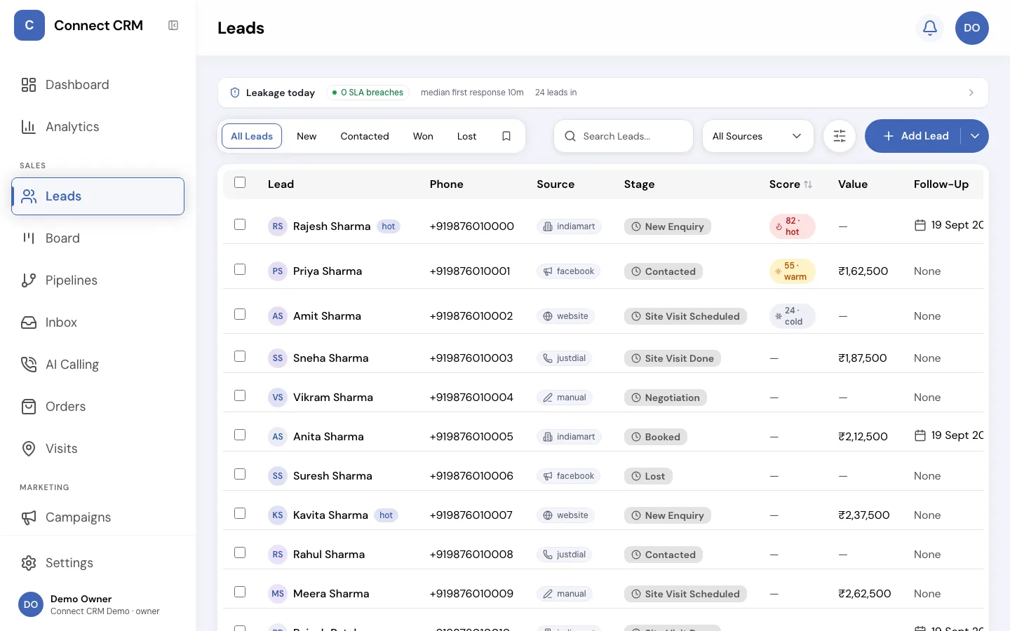 Connect CRM leads list with AI hot/warm/cold score badges, lead source, pipeline stage and the lead-leakage banner